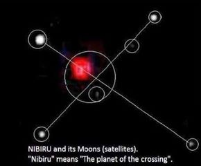 Nibiru et ses lunes